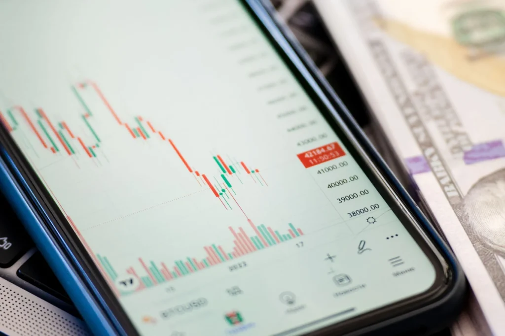 forex market chart