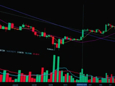 forex to trade