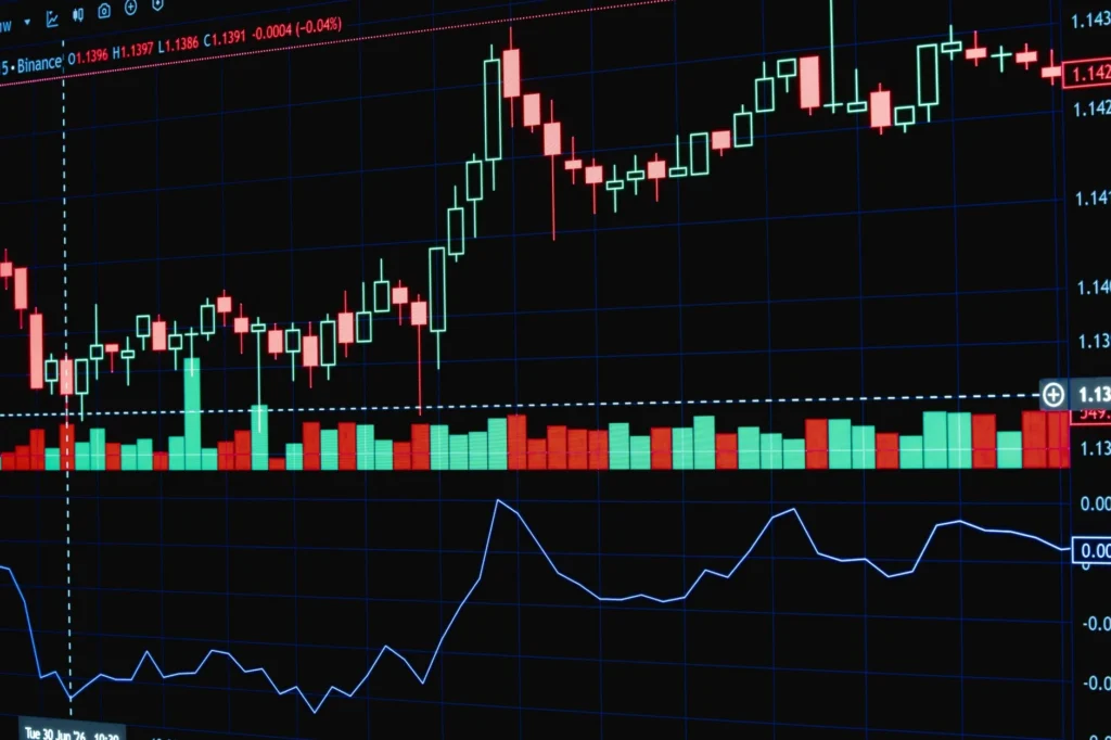 Forex Trading Introduction